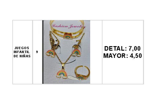 PRENDAS AL DETAL Y MAYOR