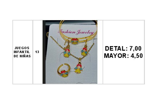 PRENDAS AL DETAL Y MAYOR