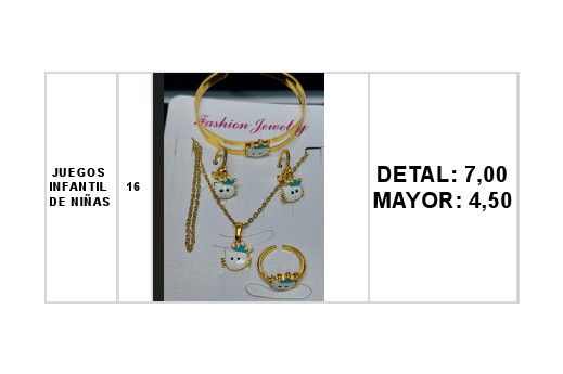 PRENDAS AL DETAL Y MAYOR