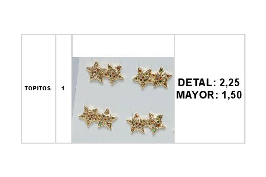 PRENDAS AL DETAL Y MAYOR