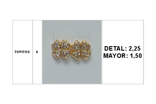 PRENDAS AL DETAL Y MAYOR