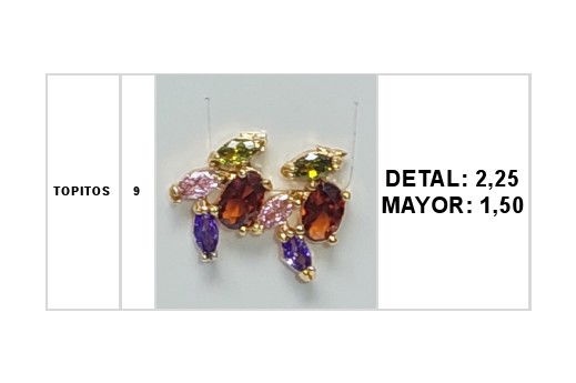 PRENDAS AL DETAL Y MAYOR