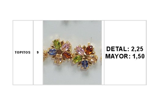PRENDAS AL DETAL Y MAYOR
