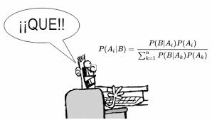 Teorema de bayes