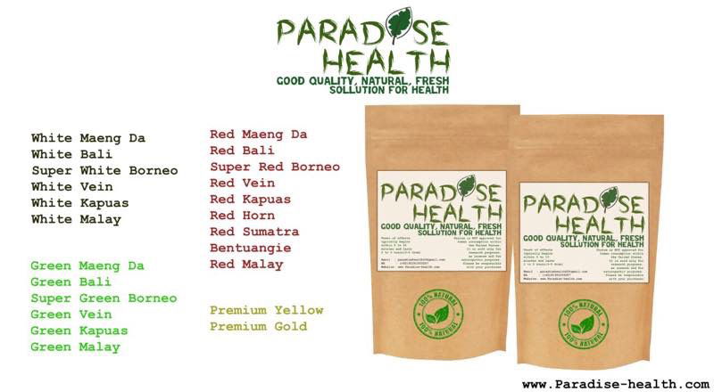 Kratom Menu