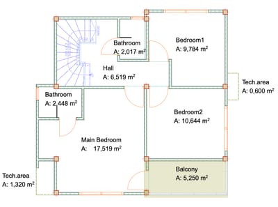 Villa Information image