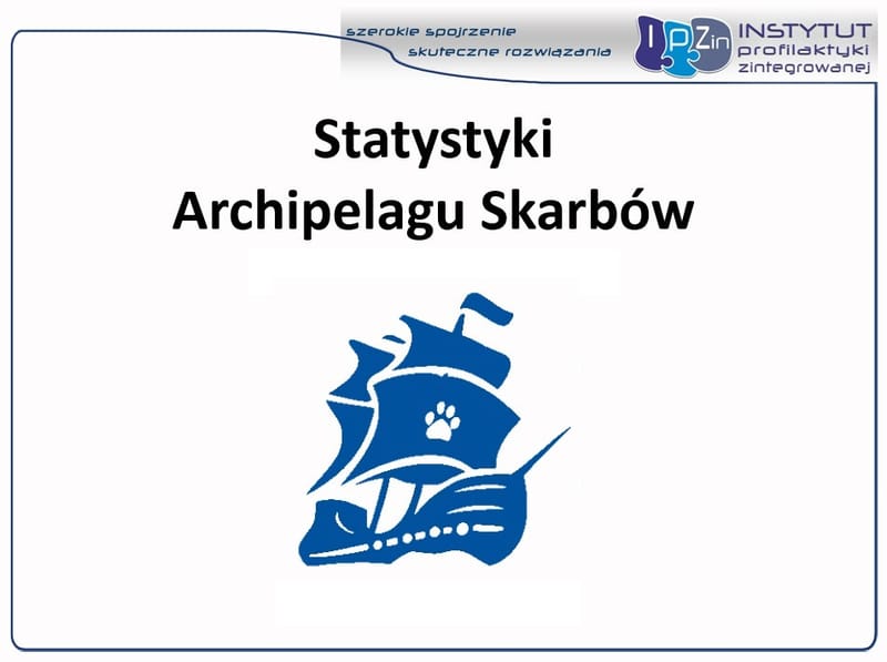 Wyniki programu Archipelag Skarbów 2018/2019