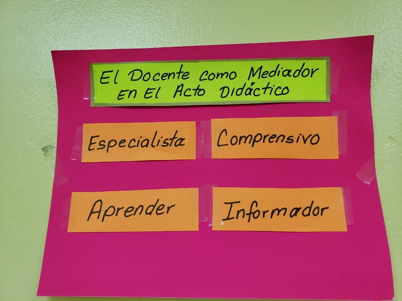 ESTUDIANTES EN DIDACTICA - FOTOS