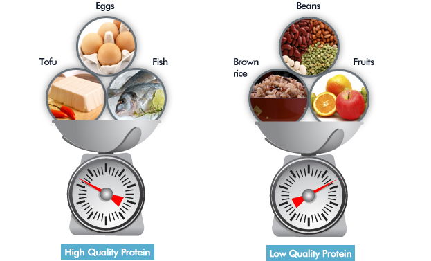 which therapy is given to you depends on your specific illness condition