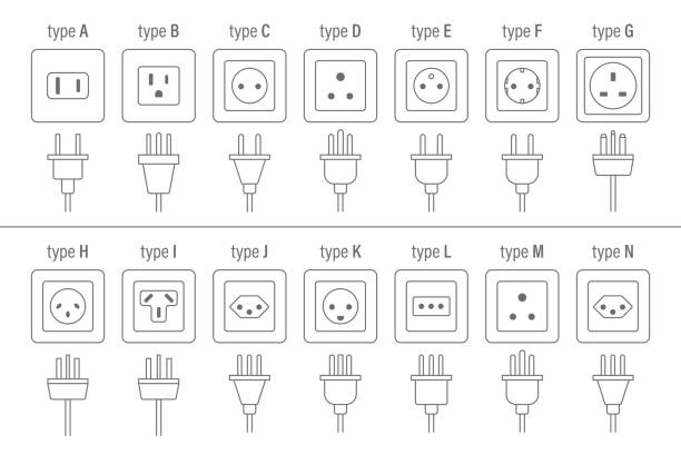 Power Socket Installation 2 Power socket used in singapore | lito electrical services