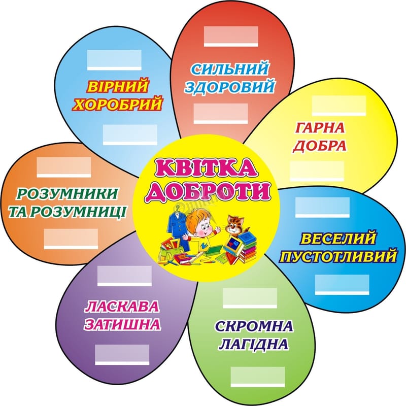 Матеріали емоційно-розвивального характеру