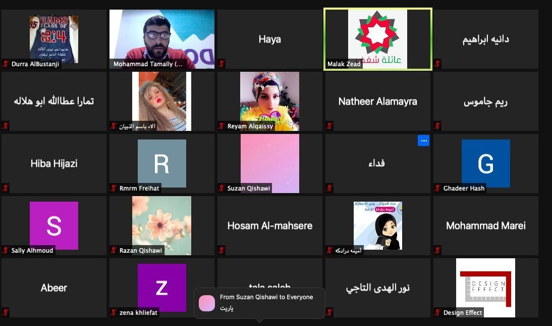 تقديم ورشة عمل بعنوان أنت شركة لمبادرة عائلة شغف التابعة لمنصة نحن من برامج مؤسسة نوى التابعة لمؤسسة ولي العهد في الأردن.