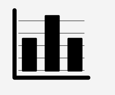 Performance et autonomie