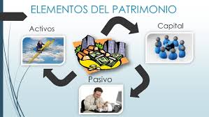 Patrimonio