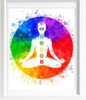 Chakras