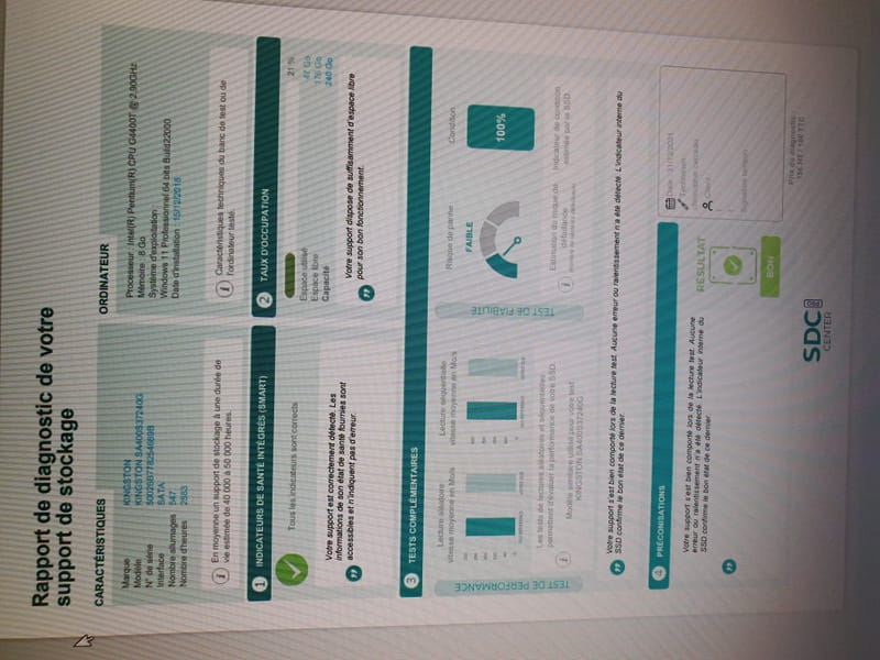 Des Données Précieuses Retrouvées : Instantanés Technologiques