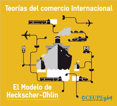 Teoria de Hecksher-Ohlin