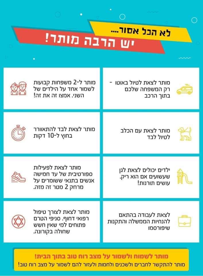 10 ימים בפנים או חוכמת הבידוד