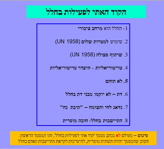 צבי סבר, 2009. הקוד האתי להתיישבות בחלל – תקציר היערכות