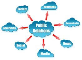 Public Relations Best Practices