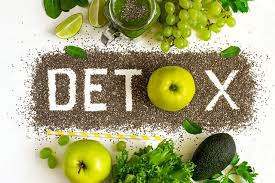 How To Detox Your Body