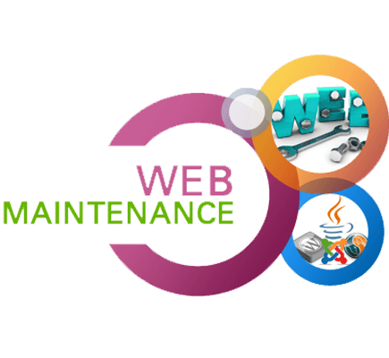 Website Maintenance