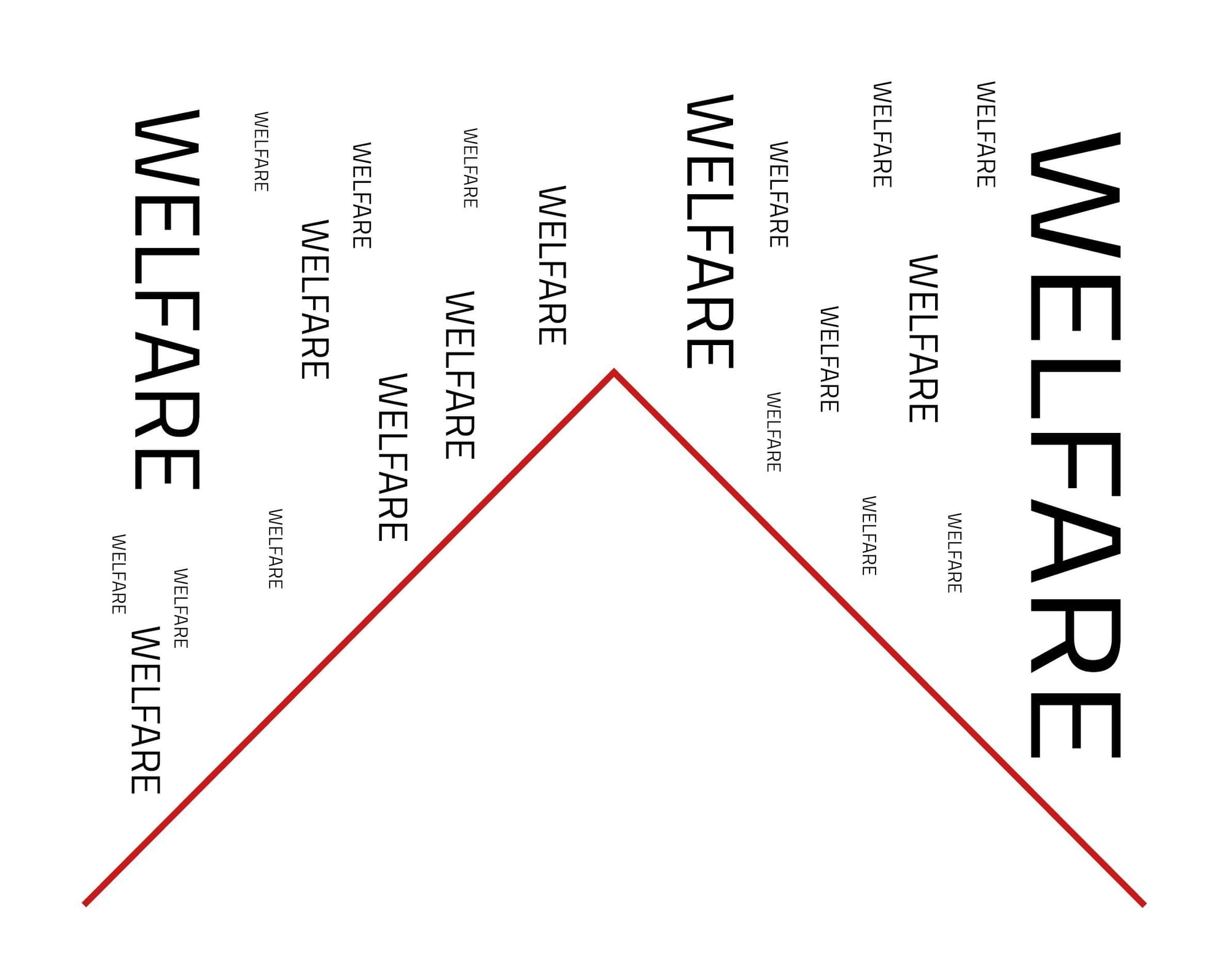 Il welfare in Italia: stranieri sì o stranieri forse?