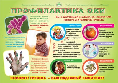 ПРОФИЛАКТИКА ОСТРЫХ КИШЕЧНЫХ ИНФЕКЦИЙ У ДЕТЕЙ Памятка для родителей.
