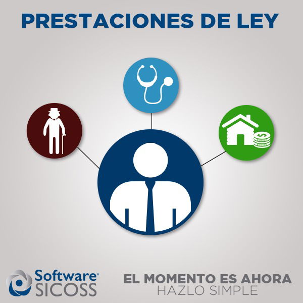 Prestaciónes de ley