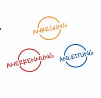 ,,Stark in die Schule''  - Fortbildung