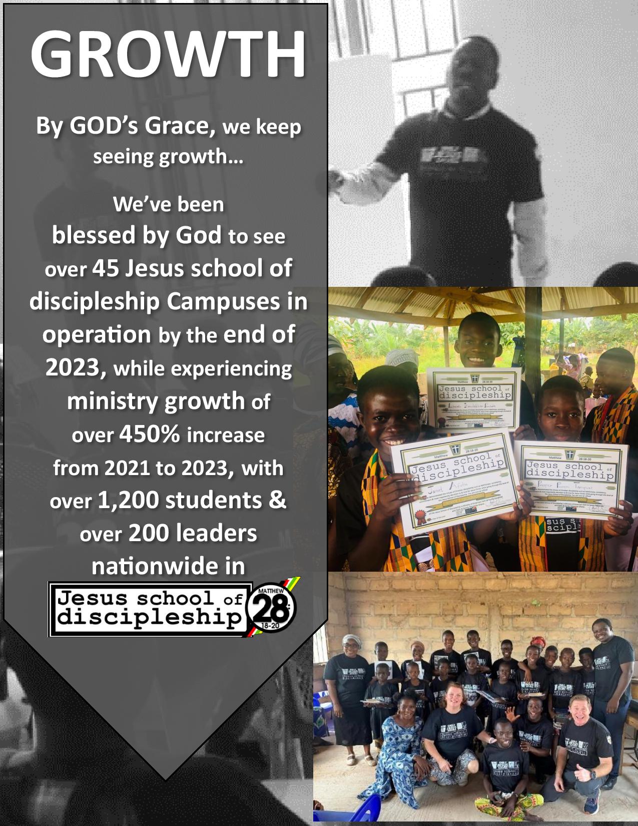 2023 AFFM & FFMG Year End Ministry Impact Report