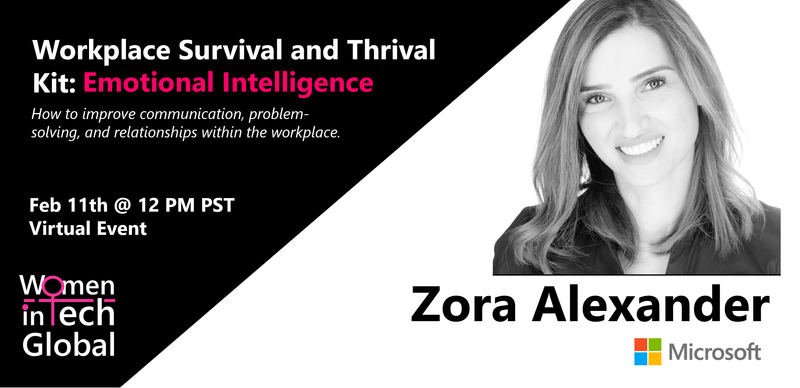 Workplace Survival and Thrival Kit: Emotional Intelligence - Copy