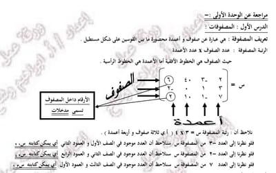 دوسية المصفوفات