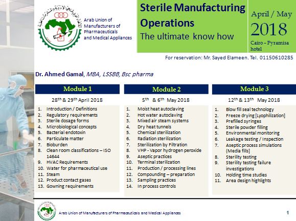Sterile Manufacturing Operations , the ultimate know how , Module 2