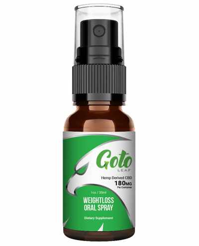 How do we use cbd oil image
