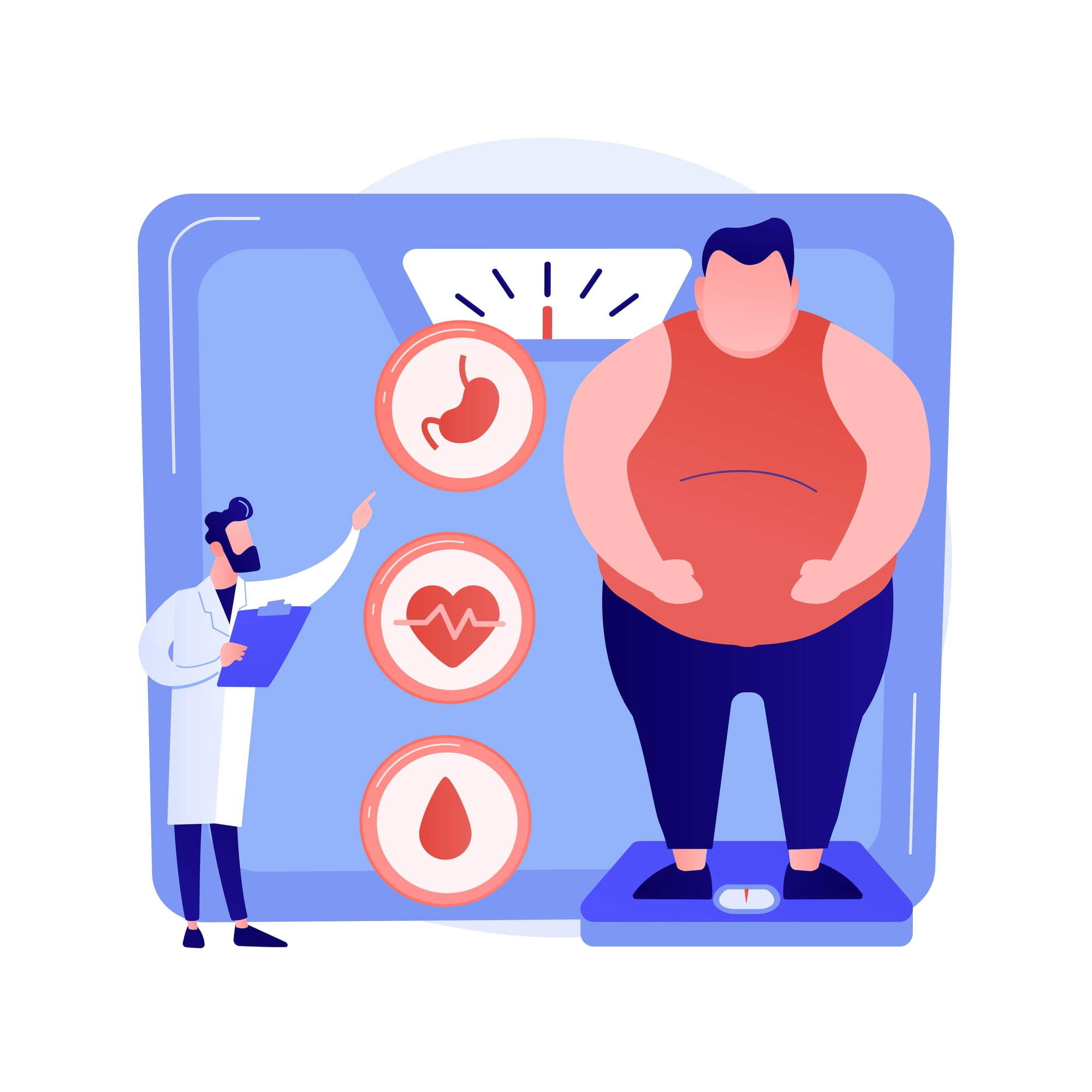 GENOFINE : Obesity-Nutrition