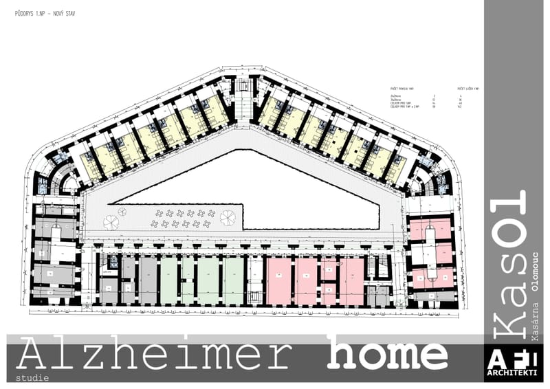 Alzheimerhome Olomouc, Theresian Barracks