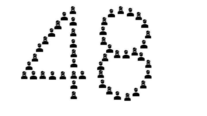 The power of diverse thinking