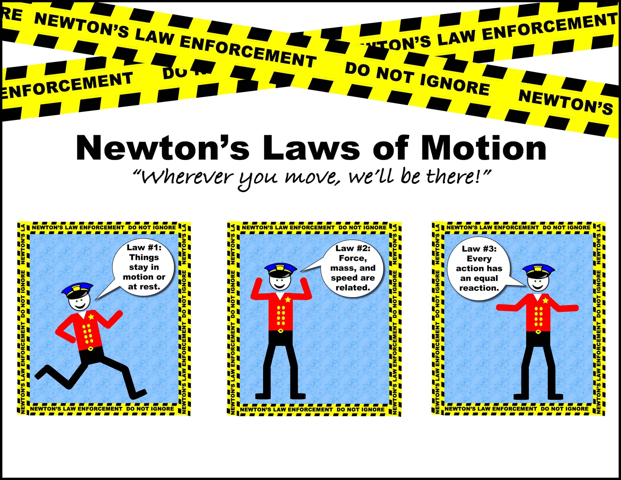 Continue the Discussion of Newton's Laws