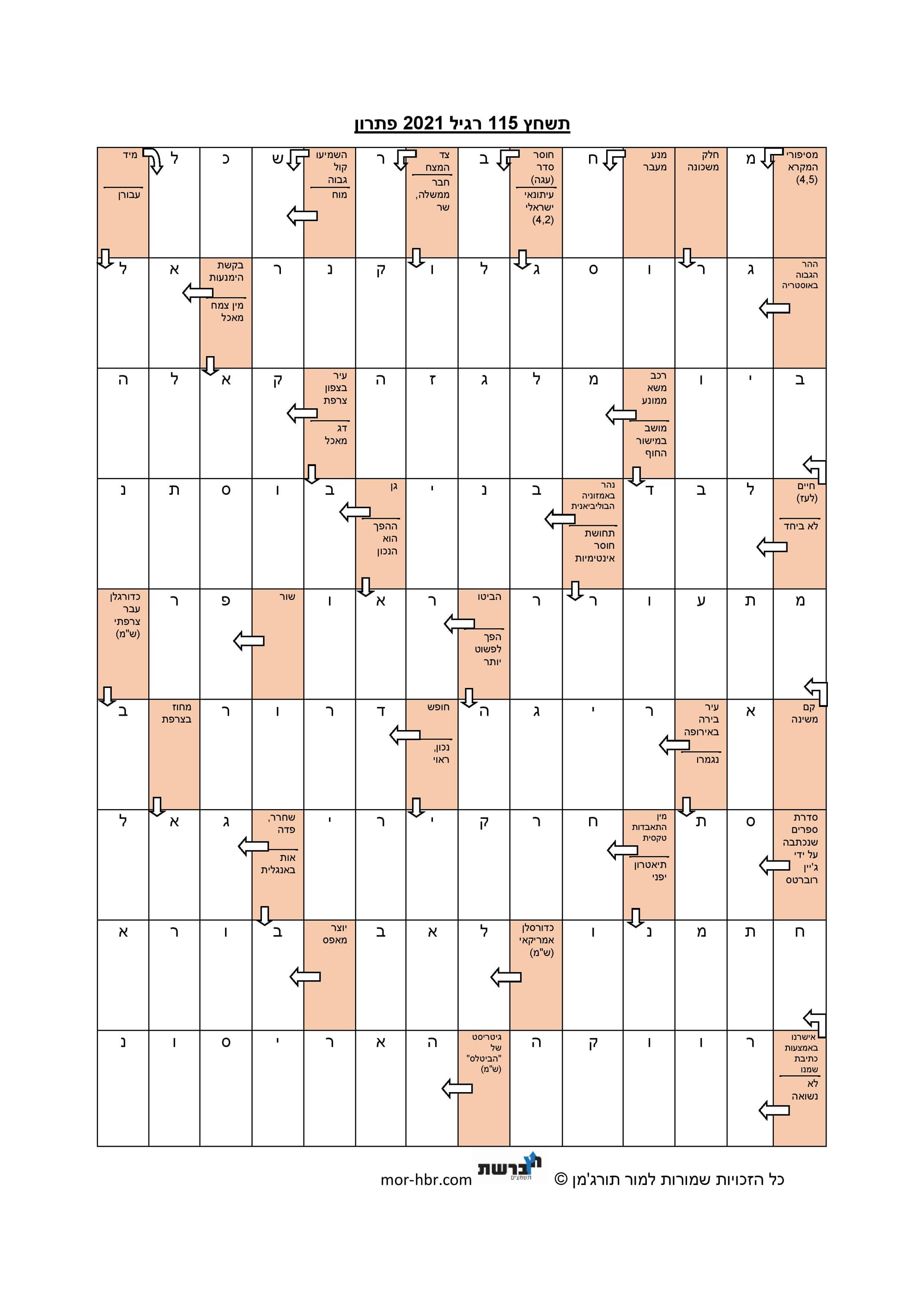 תשחץ 115 רגיל 2021 פתרון