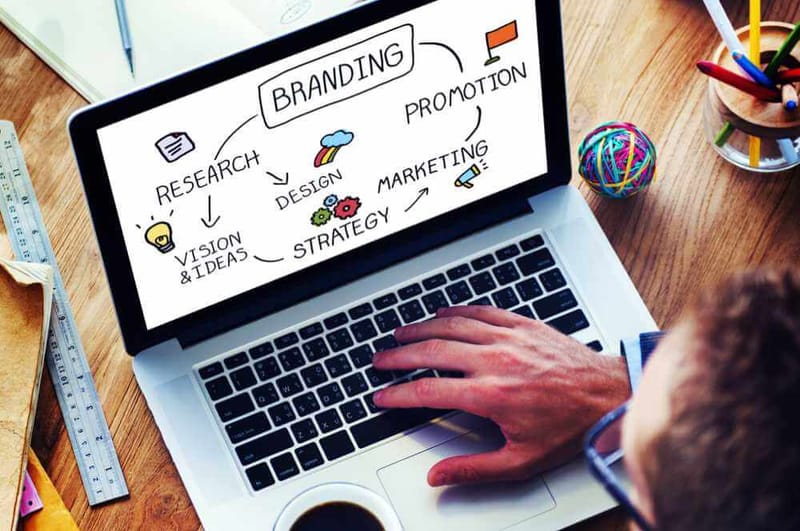 BRANDING