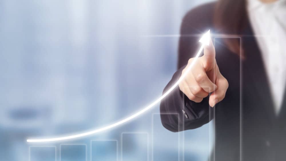 High-Yield Investments & Remarkable Returns