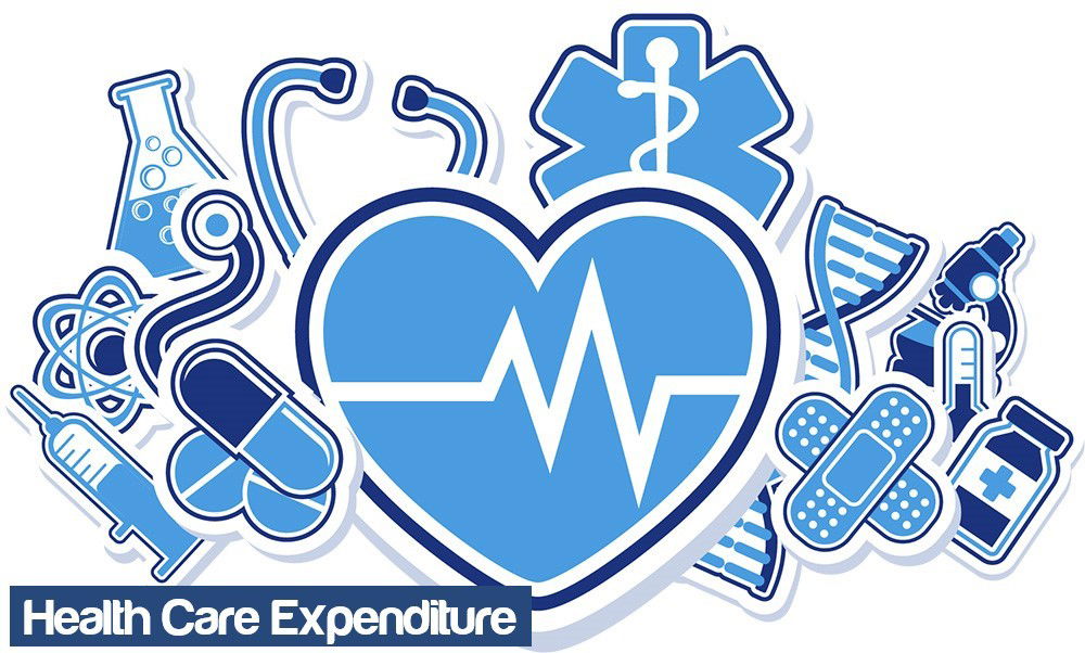 Halth Care Expenditure
