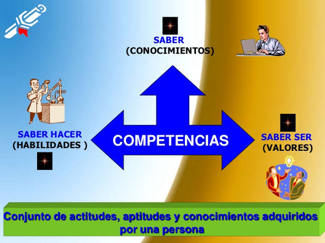 COMPETENCIAS