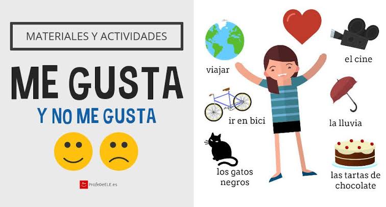 “Mi nombre es y mis gustos son”