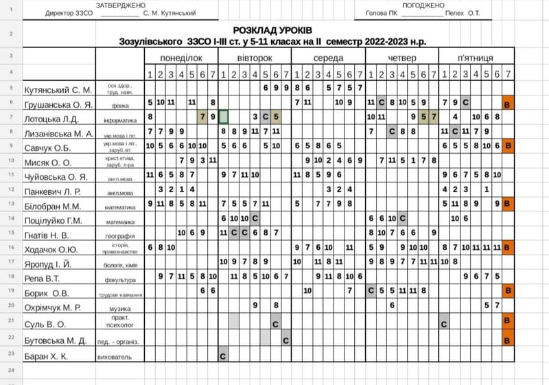 Розклад уроків 5-11 класів