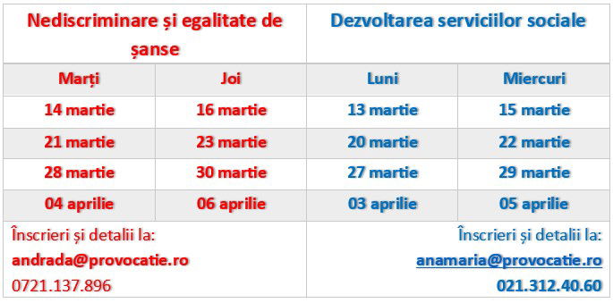 ANUNȚ – înscrieri cursuri gratuite pentru personalul ONG și parteneri sociali