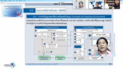 JCI Lead Auditor I EP.3