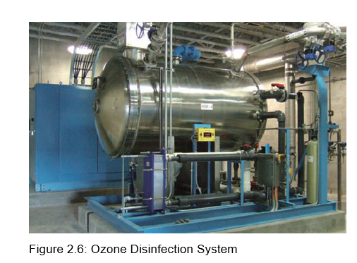 Disinfection