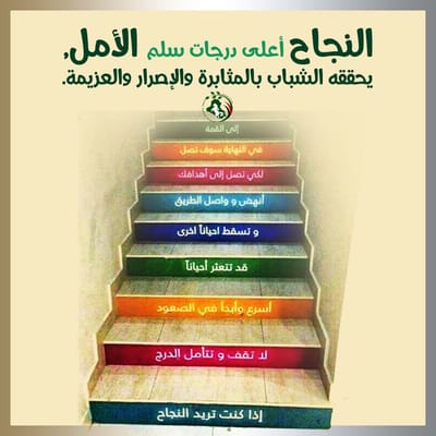 حول image